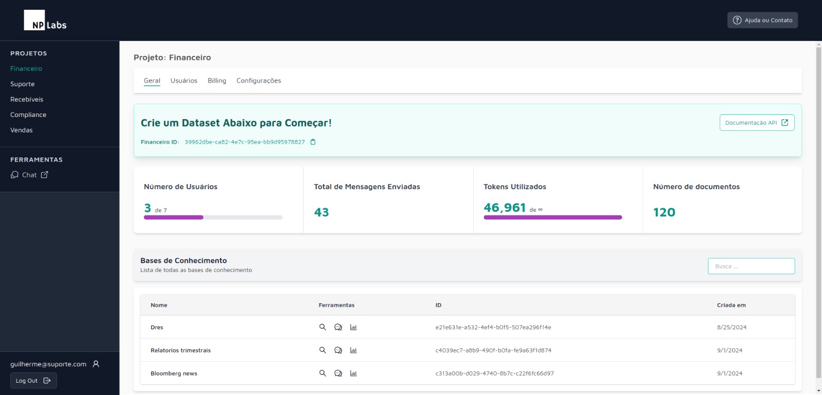NP Labs dashboard